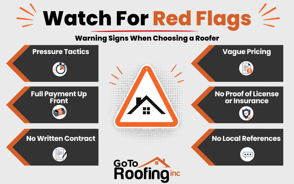 red flags in a roofer