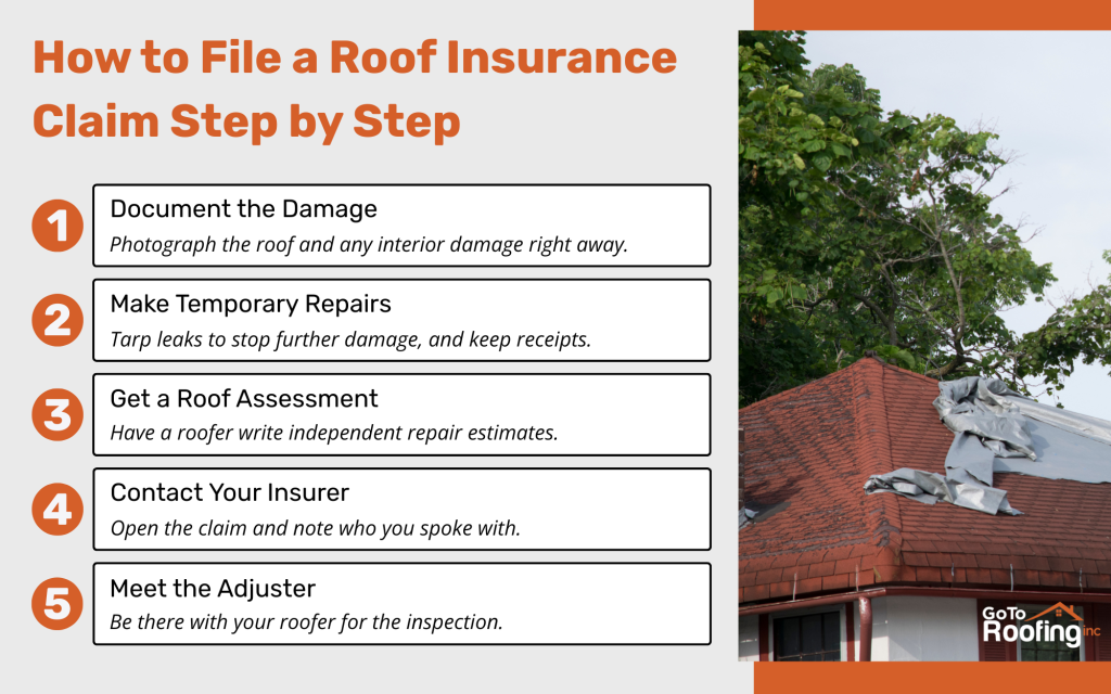 how to file a roof insurance claim infographic