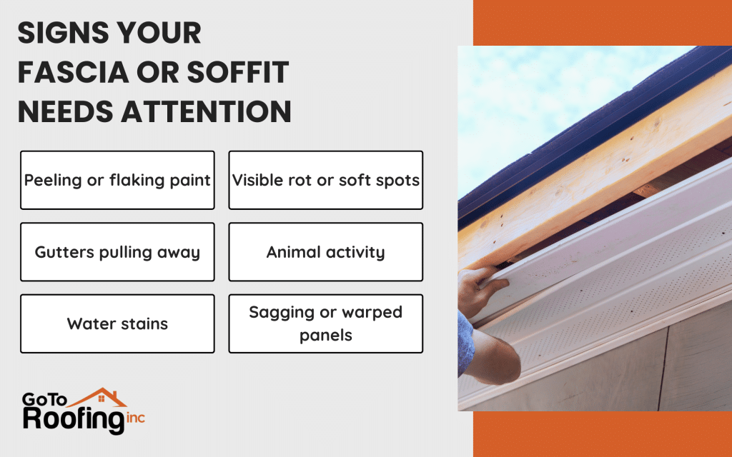 infographic on signs your fascia or soffit needs attention