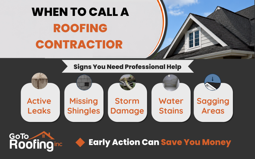 when to call a roofing contractor